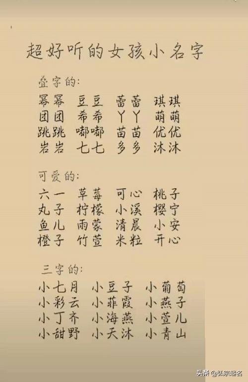 怎么给宝宝起名字女孩（如何给女宝宝起小名）