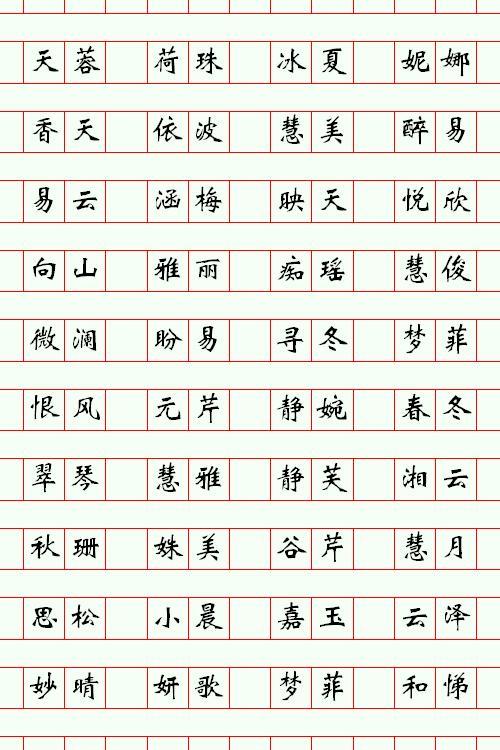 明年的猪宝宝起名字（明年的猪宝宝起名字大全）