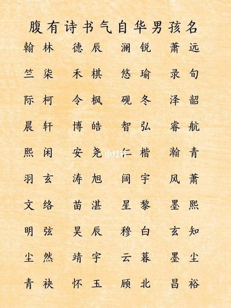 给宝宝起名字推荐男（给宝宝起个好名字男）