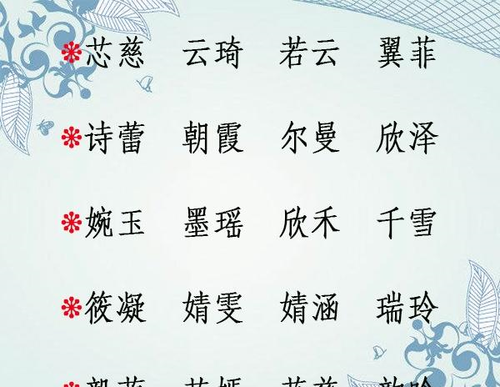给宝宝起名字推荐男（给宝宝起个好名字男）
