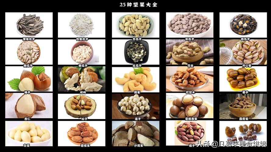 坚果类取名店铺起名大全（坚果类取名店铺起名大全集）