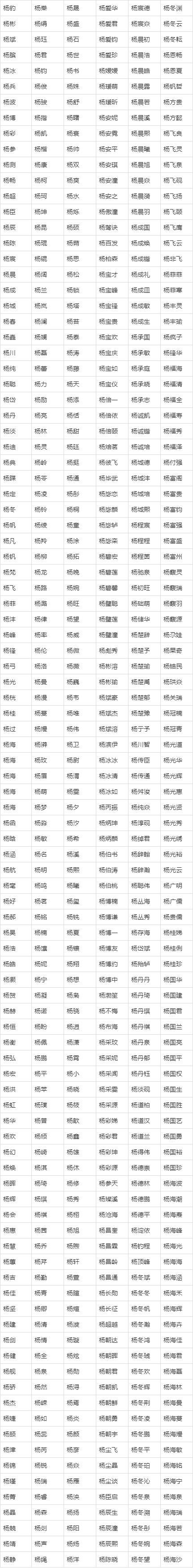 球队起名名字大全女（球队名字起什么好）