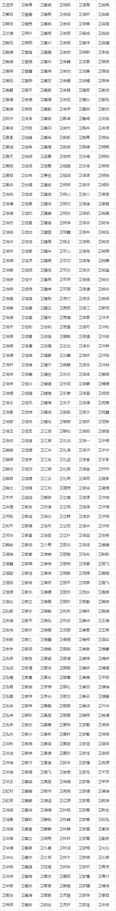 球队起名名字大全女（球队名字起什么好）