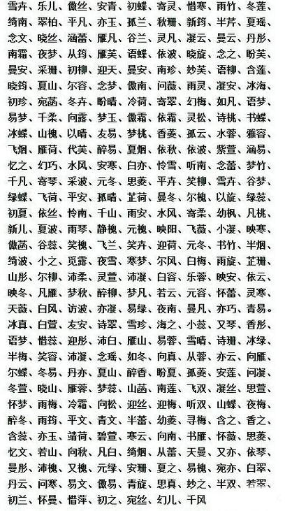 10000个名字大全（名字大全2021）
