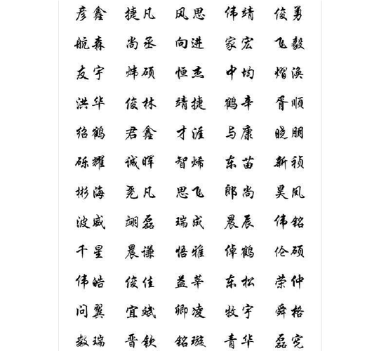 今年男宝宝起名字（今年的男孩名）