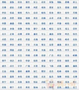 姓氏鲁起名男孩名字大全（鲁姓男宝宝有涵养的名字）