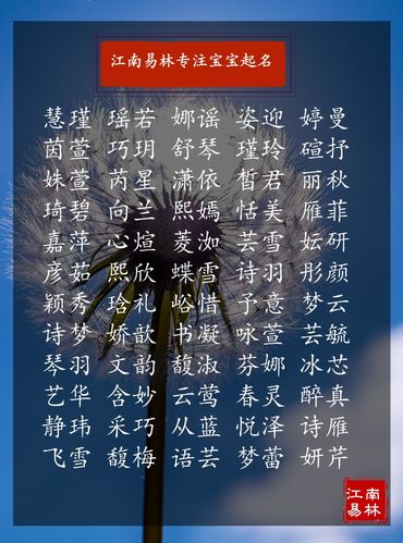 鼠年女宝宝起名字大全文雅（鼠年女宝宝起什么名字好听）