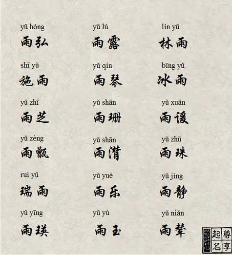 女宝宝起名字带雨（女宝宝名字带雨哪个好）