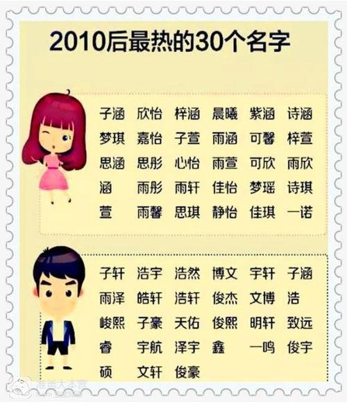 苑字宝宝起名字（苑字比较好听的名字）