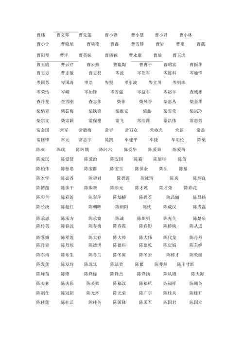 文章起名字大全（文章好名字的范例）