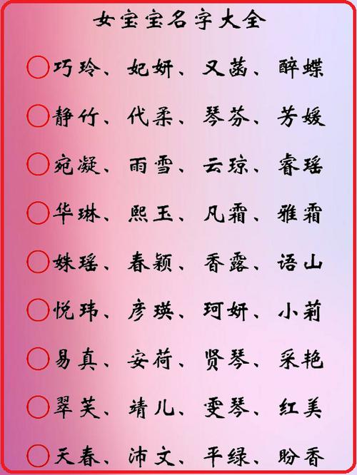 给宝宝起名字照片（给宝宝起个名字吧）