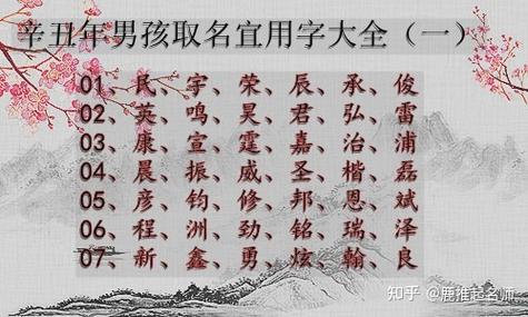 带楷字的男宝宝名字（男孩名字带楷字的）