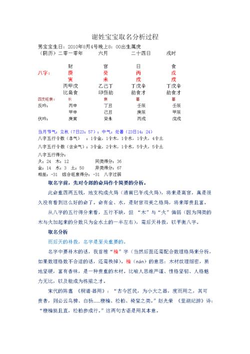 谢氏女宝宝起名字（谢姓女宝宝名字好听有寓意）
