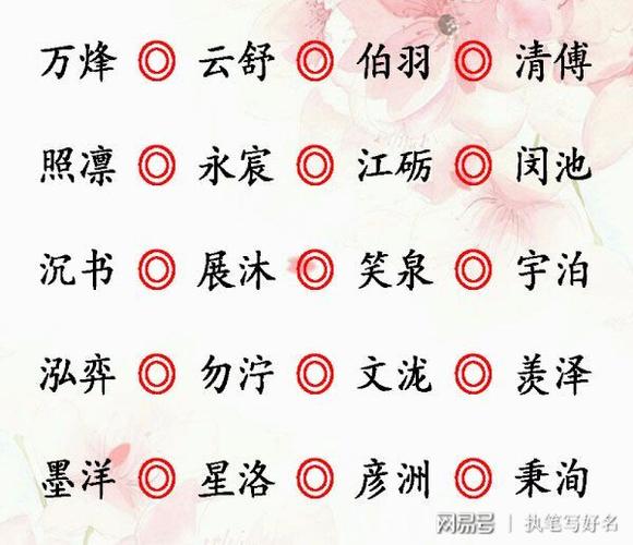 起名姓范好听的名字大全（姓范起名打高分）
