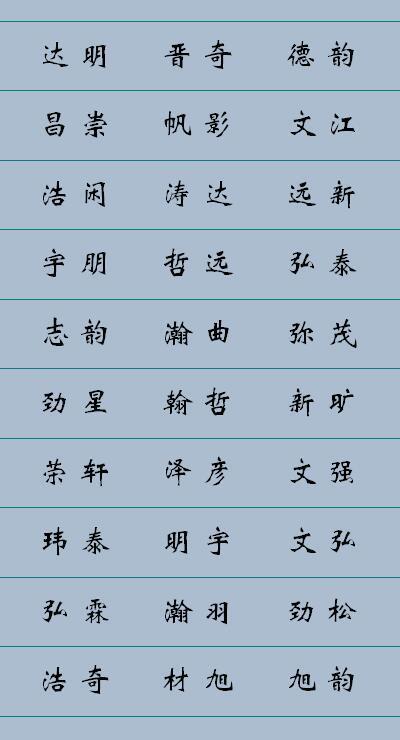 18年出生的宝宝起名字（18年出生的宝宝起名字怎么取）