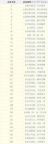 成语宝宝起名字大全（成语大全6000个取名男孩）