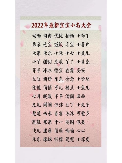 崽崽起名字大全（崽崽小名好听吗）