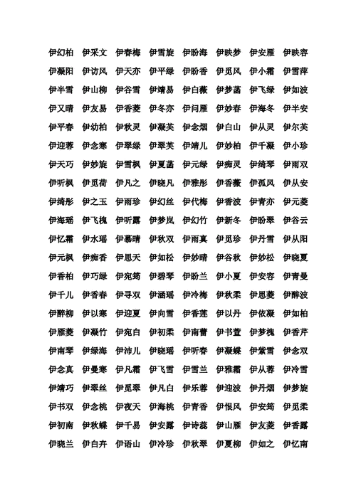 宝宝起名字姓伊（伊 姓名）