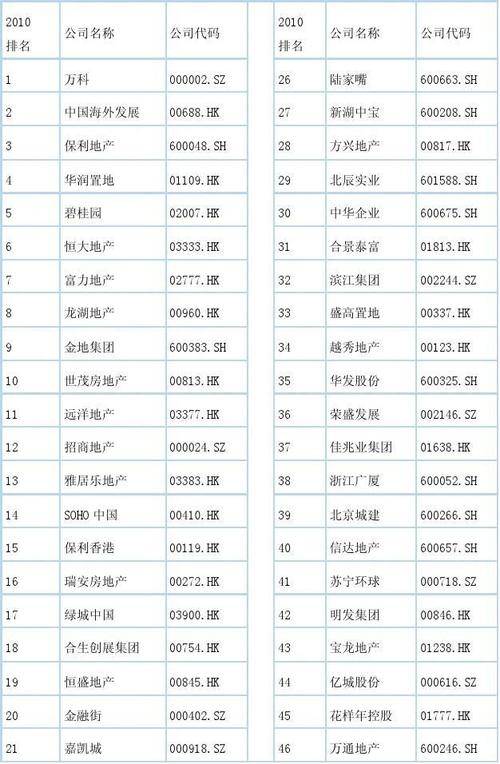 中国开头公司起名字（中国开头的有限公司）