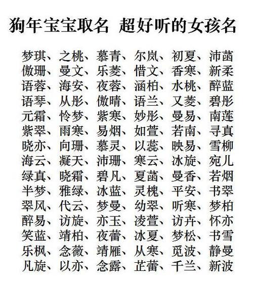 2006属狗的男孩名字大全集（2006属狗起名宜用字大全）