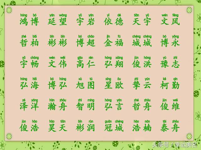 猴年宝宝起名女孩名字（猴年宝宝起名女孩名字怎么取）