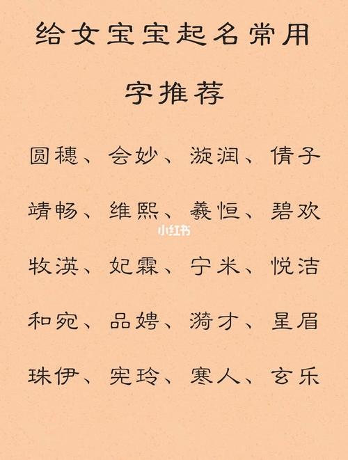 给宝宝起名字小乔（给宝宝起名字小乔好听吗）