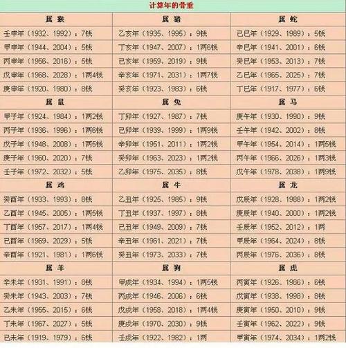 公司起名字和老板八字（公司名字与个人八字测算）