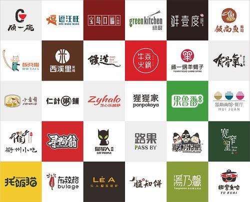 品质美食品牌店铺起名大全（美食品牌名字大全）