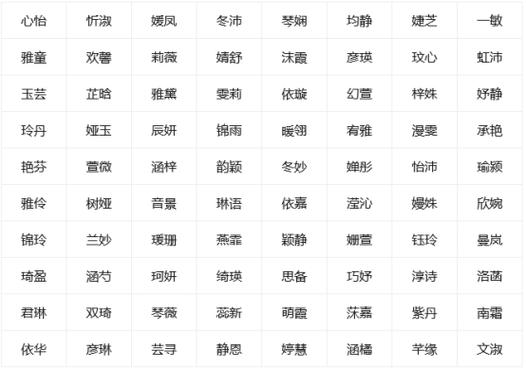矫姓宝宝起名字女孩（矫姓宝宝起名字女孩怎么取）