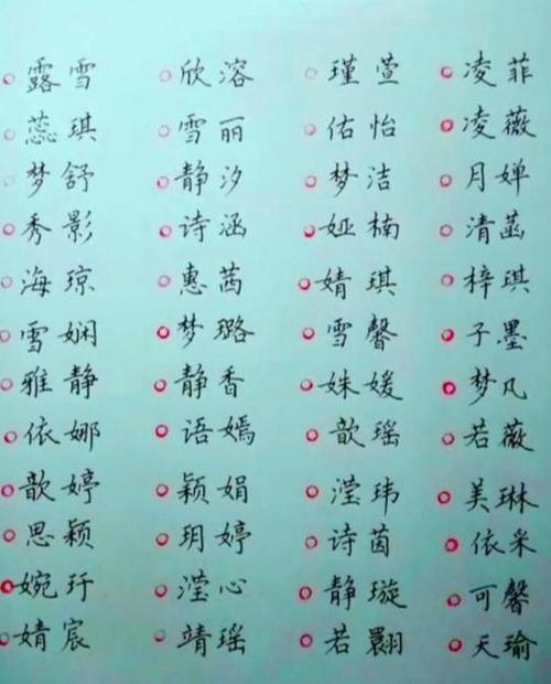 起名字鼠年女宝宝（起名字鼠年女宝宝名字大全）