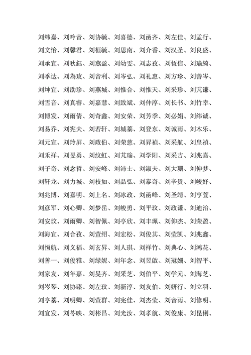 鼠宝宝起名字刘姓（刘姓鼠宝宝名字大全）