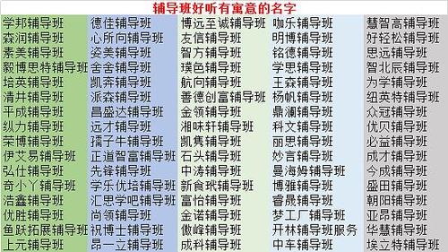 中小学生托管起名字大全（小学生托管教育名字大全集）