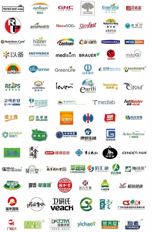 保健品产品公司起名字（创意新颖的保健品公司名字）