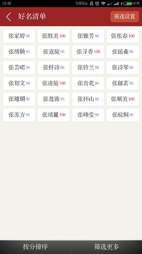 宝宝起名字带张字（带张字取名）