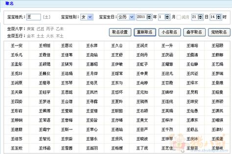网上给孩子起名字公司推荐（网上给孩子起名字付费可信吗）