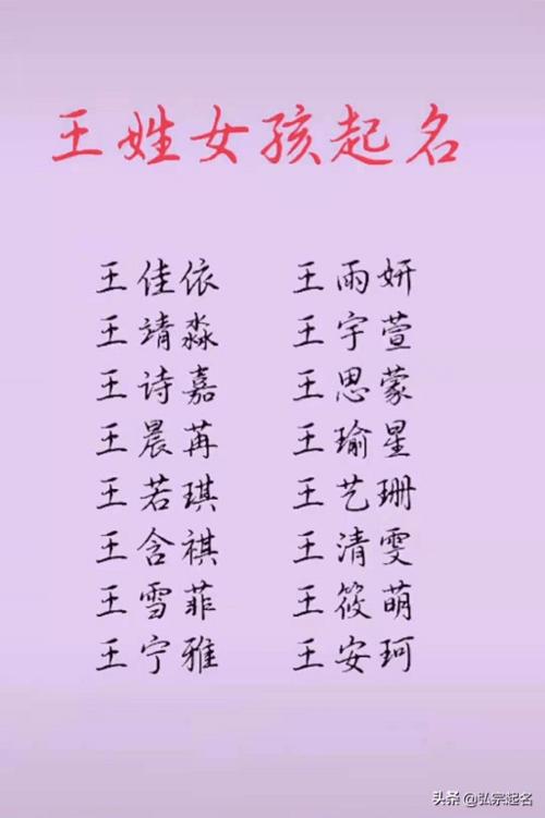 王起名字女孩名字大全（王起名女生）