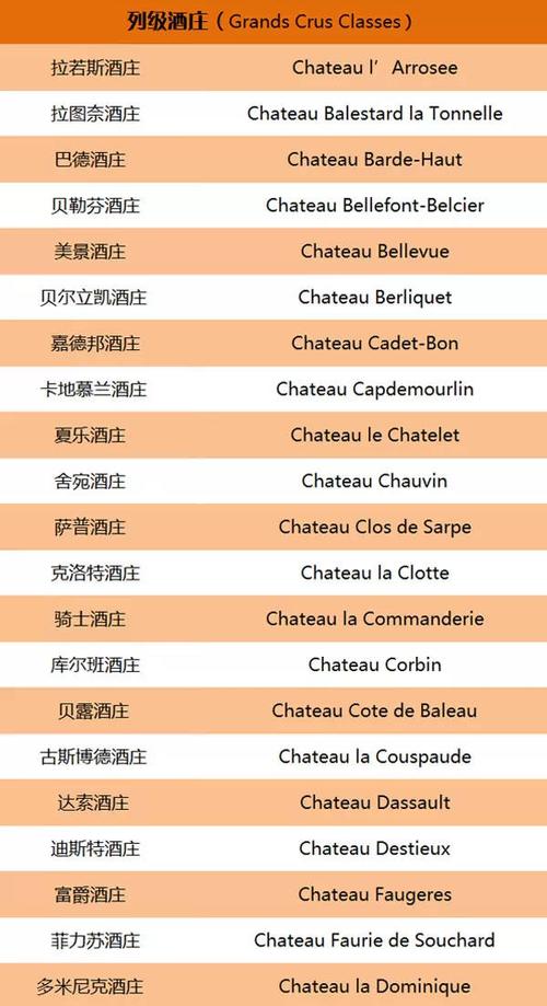 酒起名字大全参考（酒起名字大全参考女孩）