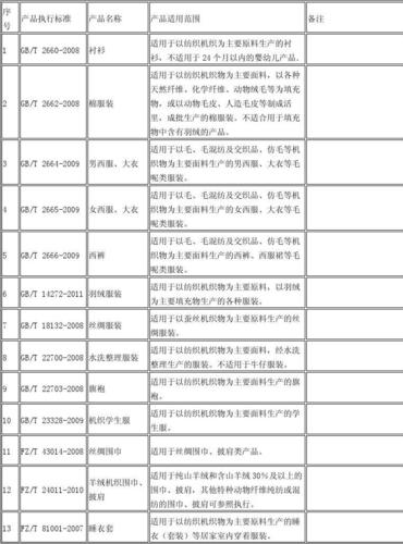 毛业公司怎么起名字（绒毛公司名字大全）