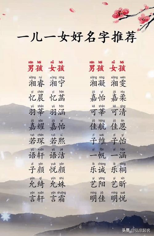 宝宝起名字的重要性和意义（宝宝取名的重要性）