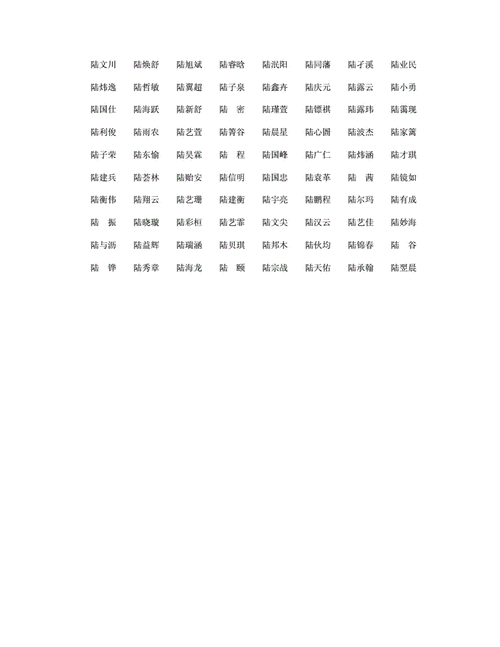 陆氏起名大全男孩名字大全（陆氏取名字大全）