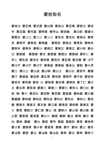 蒙姓兔年宝宝起名字（蒙姓兔年宝宝起名字怎么起）