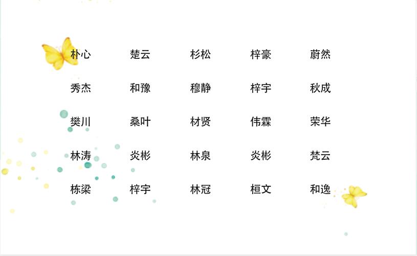 柠字起名字大全（柠字取名有哪些）