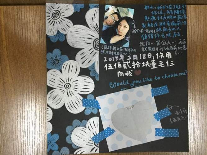 相册主题起名字大全（给相册起个创意名字）