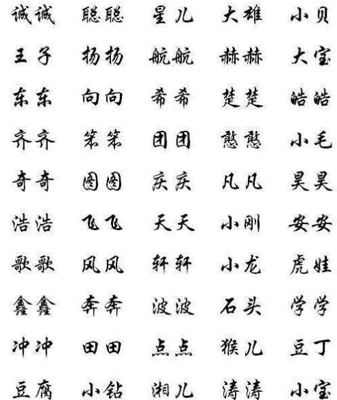 今年猪宝宝男孩起名字（2020年猪宝宝男孩名字）