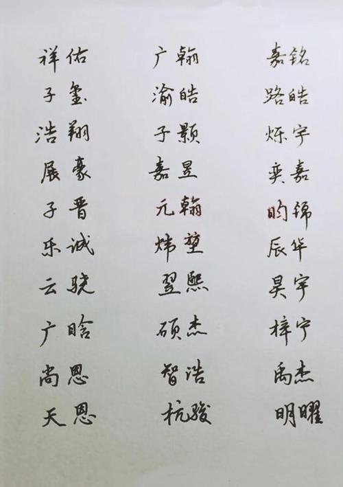 起名字大全男孩耀字辈（2020年男孩姓名带耀字）
