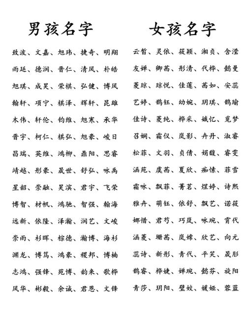 宝贝名字大全男孩女孩（宝贝这个名字怎么样）