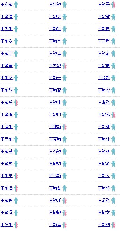 取名字大全宝宝起名字大全（宝宝取名字大全免费2022年）