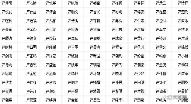 取名字大全宝宝起名字大全（宝宝取名字大全免费2022年）