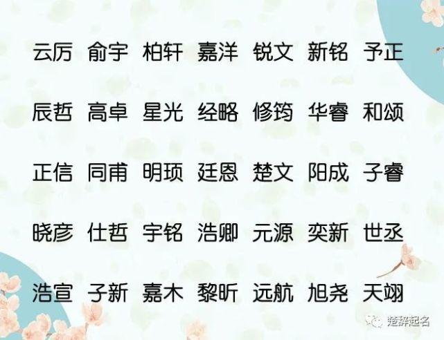 起名字大全贝姓女孩起名（贝姓好听的名字）