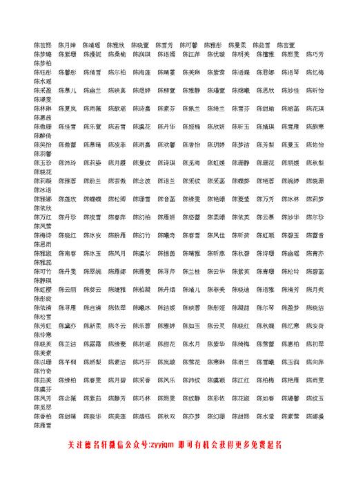 姓氏陈起名字女宝宝（姓陈的女宝宝取名大全2021）